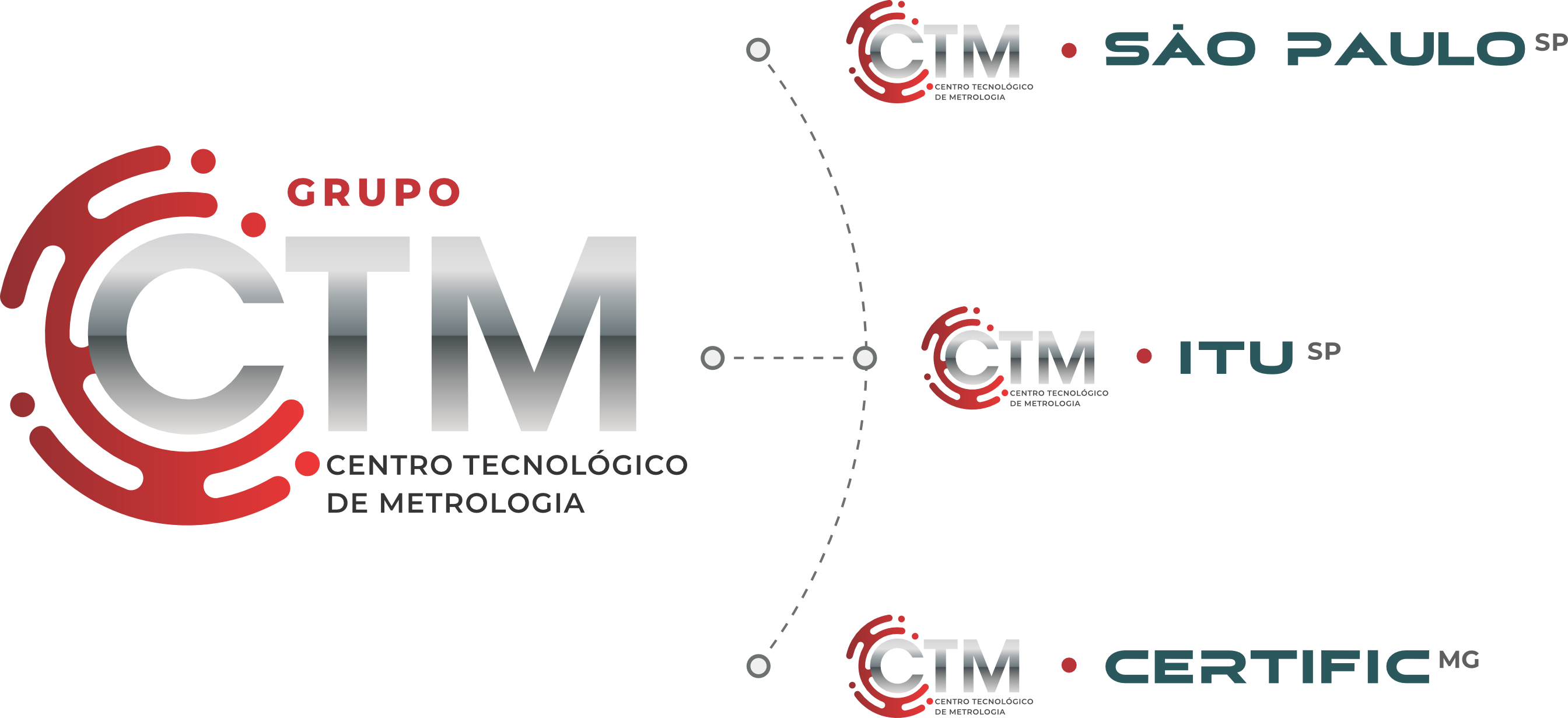 Logo de CTM - CENTRO TECNOLOGICO DE METROLOGIA, COMERCIO DE INSTRUMENTOS E SERVICOS LTDA