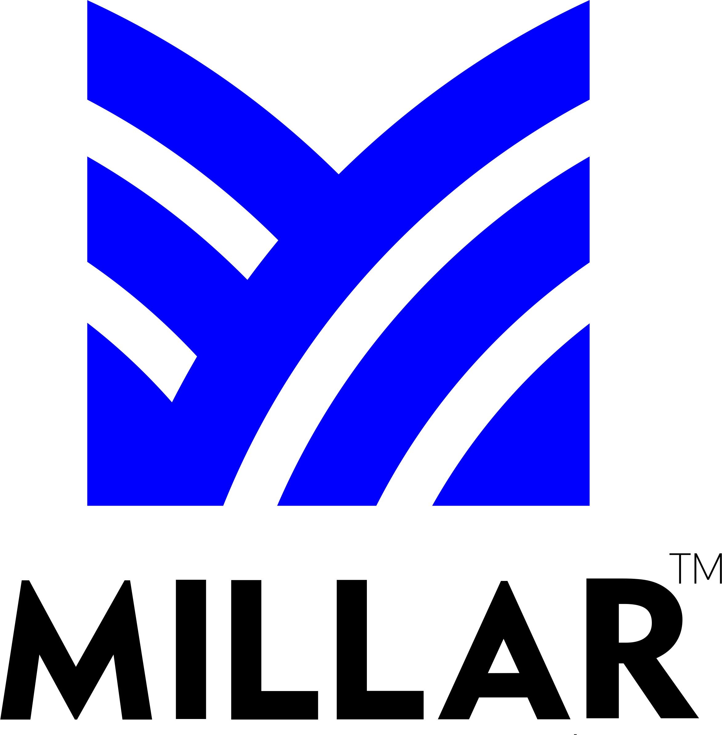 Logo de MILLAR IMPORTACAO E EXPORTACAO LTDA