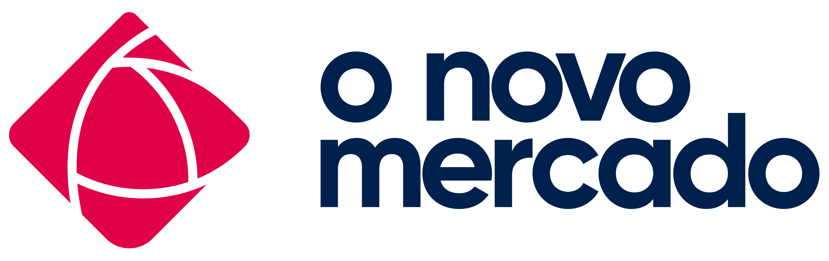 Logo de O NOVO MERCADO ESCOLA DE MARKETING LTDA