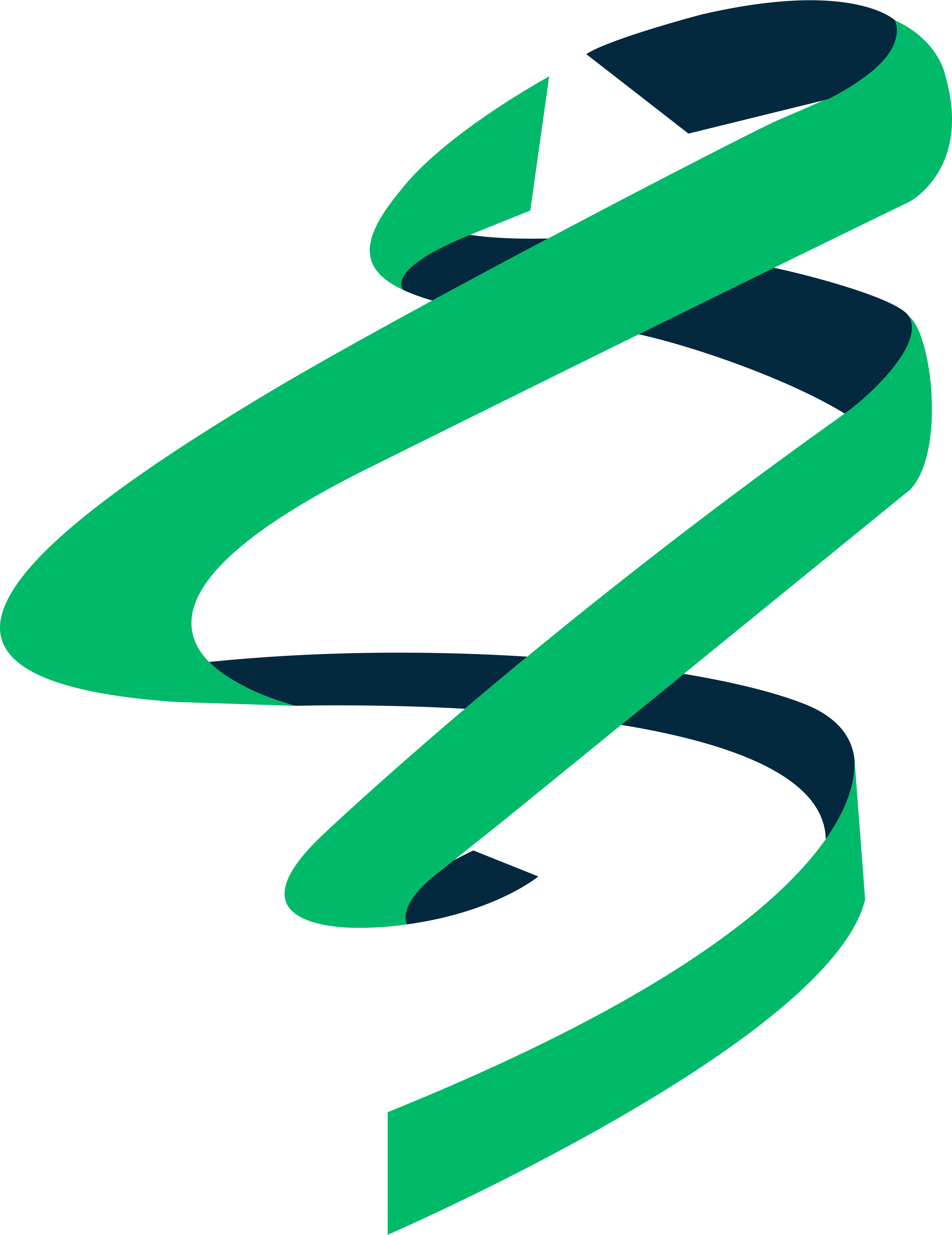 Logo de Symbiomics